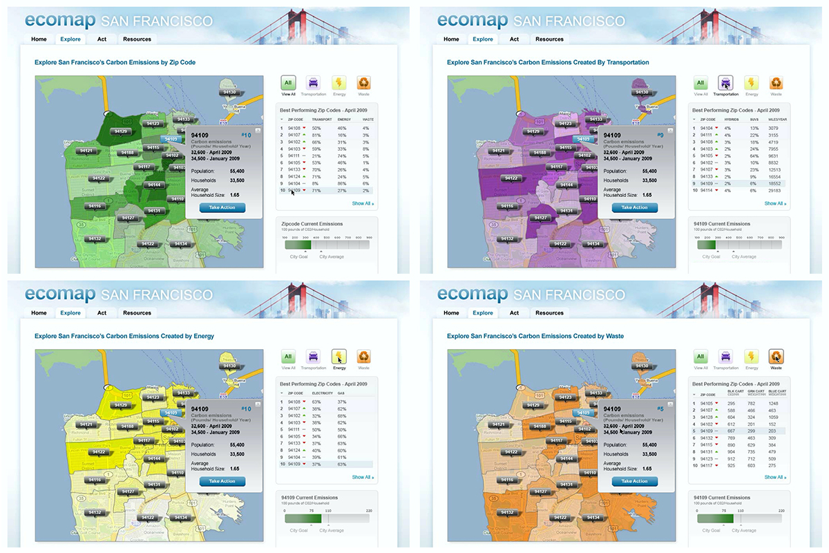 Case study illustration