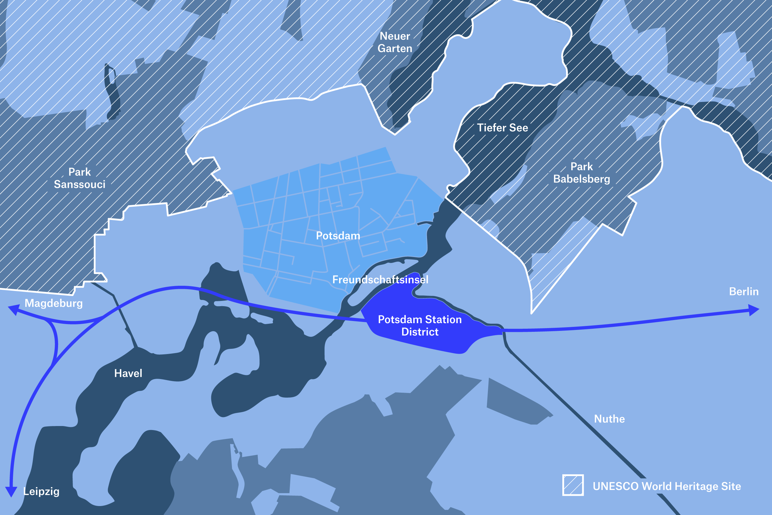 Case study illustration